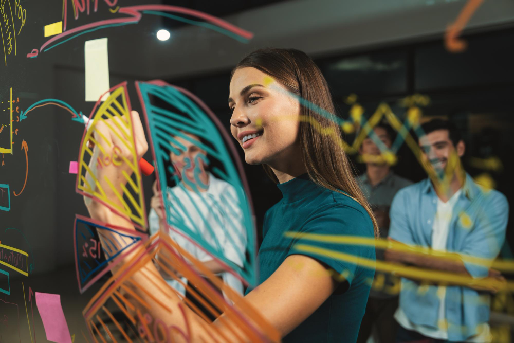 Orientação de Marketing